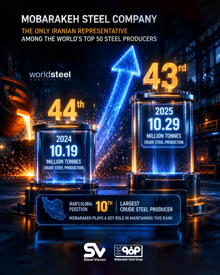 Steel Vision
